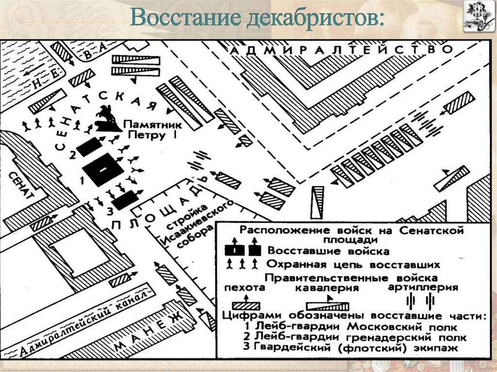 Восстание декабристов на сенатской площади сколько погибло. Карта Восстания Декабристов на Сенатской площади. Карта восстание Декабристов 14 декабря 1825 года. Восстание Декабристов карта ЕГЭ. Восстание Декабристов 14 декабря 1825 план.