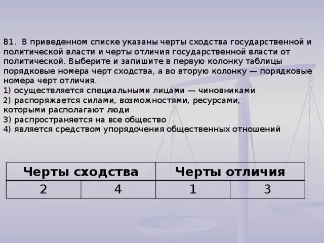 Сходства государственной и политической власти. Сходства и различия политики и власти. Сходства и различия государственной и политической власти. Порядковые номера черт сходства и черты различия.