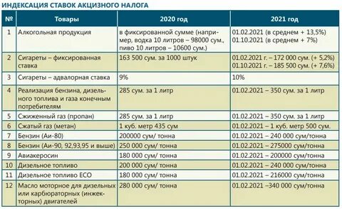 18210201000010000160