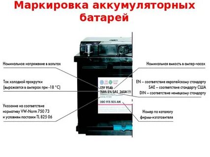 Как узнать тип аккумулятора