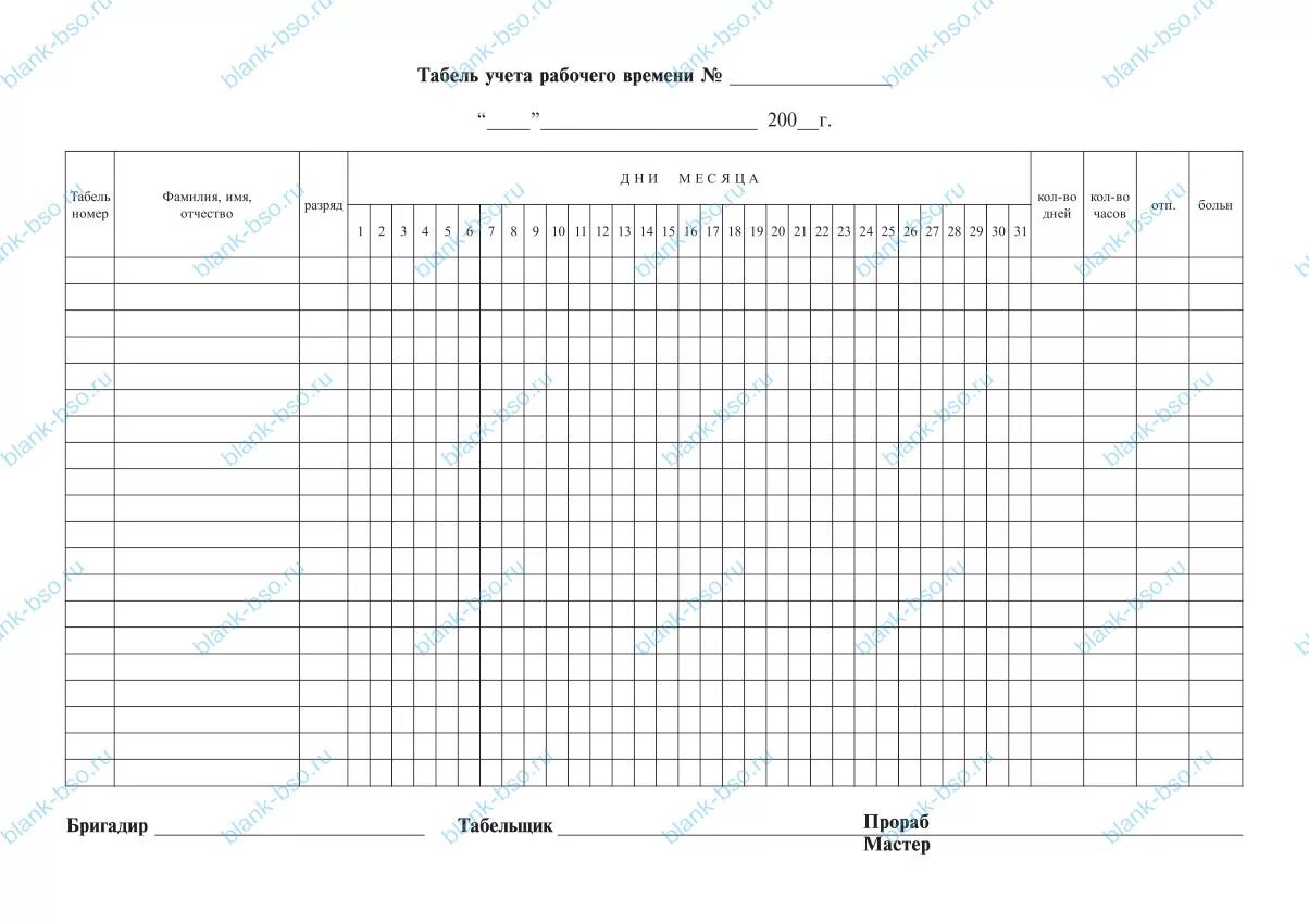 Табель учета времени. Учет табелей учета рабочего времени. Табель учета рабочего времени 2021 бланк. Таблица табеля учета рабочего времени пустой. Табель учёта рабочего времени 2020 образец.