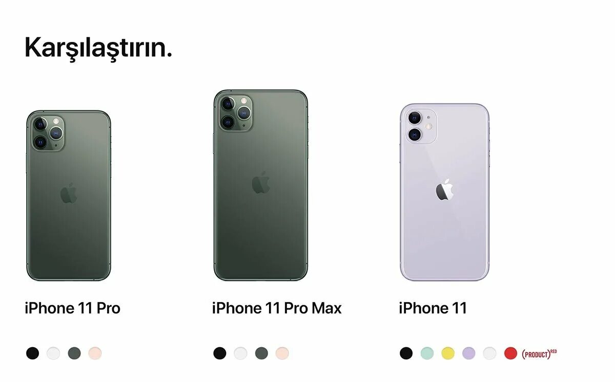 Высота айфона 11. Габариты айфон 11 Pro Max. Айфон 11 Pro Max размер. Iphone 11 Pro габариты. Iphone 11 Pro Размеры.