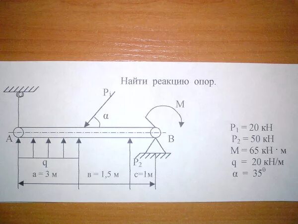 Где найти реакции