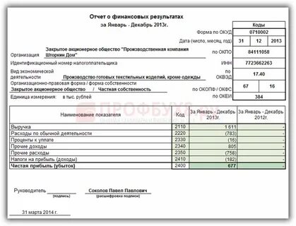 Отчет 1 декабря