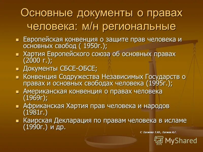 Европейская система защиты прав человека. Документы по защите прав человека. Международные документы по защите прав человека. Основные международные документы о правах человека. Защита прав человека телефон