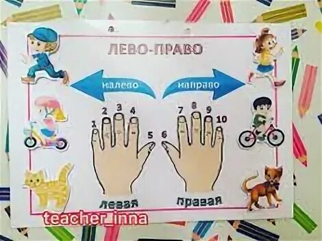 Покажи где право