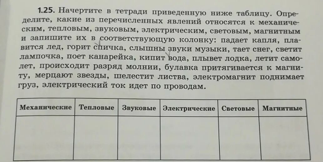 Какие из перечисленных ниже явлений относятся. Начертите в тетради приведенную ниже таблицу. В предлагаемую таблицу напишите какие из перечисленных. Перечислите явления по соответствующим столбцам. Феномен падающей капли.