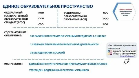 Конструктор рабочих программ 2024 2025 однкнр