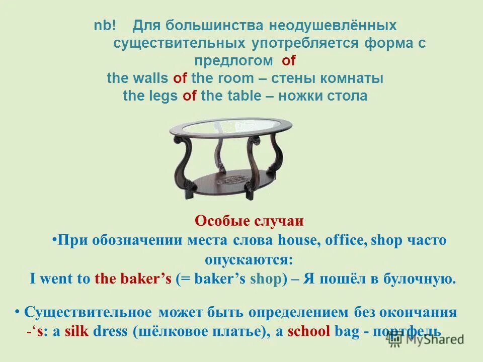 Притчдательный палеж в англ. Притяжательный падеж предлог of. Притяжательный падеж предлог of. Притяжательный падеж предлог of. Притяжательный падеж в английском языке правило 5 класс.