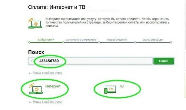 Оплата интернет тв. Оплата телекарты через сбербанк. оплата за интернет.