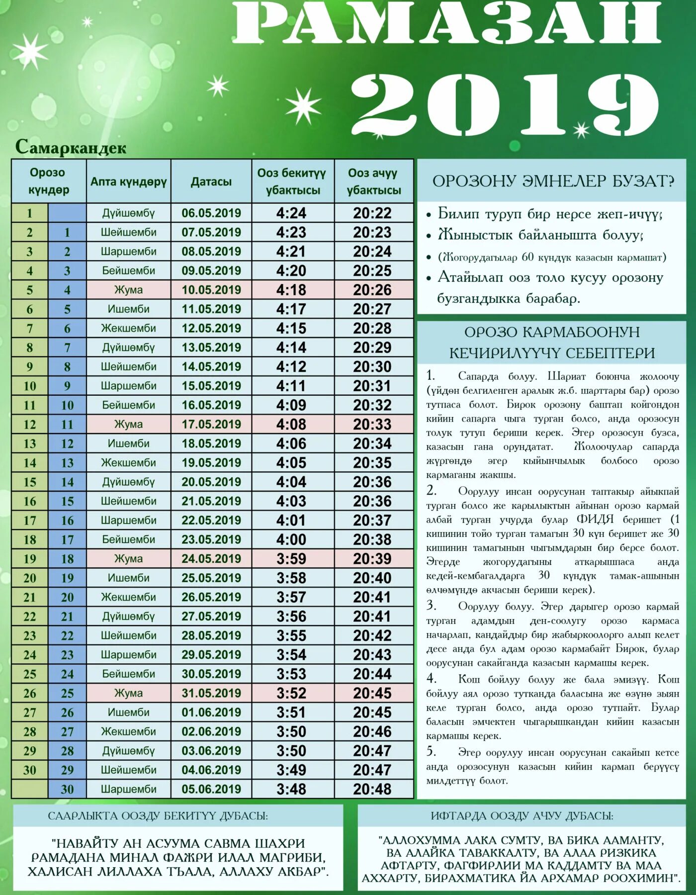 Дуа для сухура на арабском. Рамазан ооз бекитуу дубасы. Навайту ан асума савма шахри. Руза сахарлик дуоси. Навайту ан асума савма шахри.