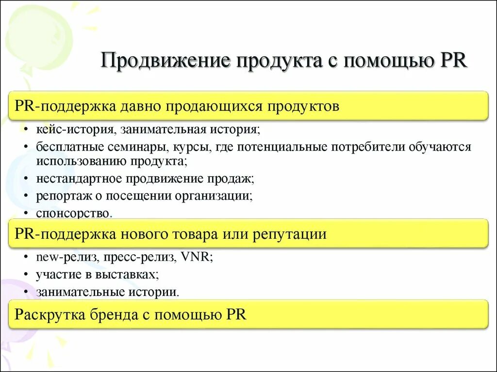 Эффективное продвижение товаров. Продвижение продукта. Идеи для продвижения продукта. Варианты продвижения продукта. Продвижение товара.