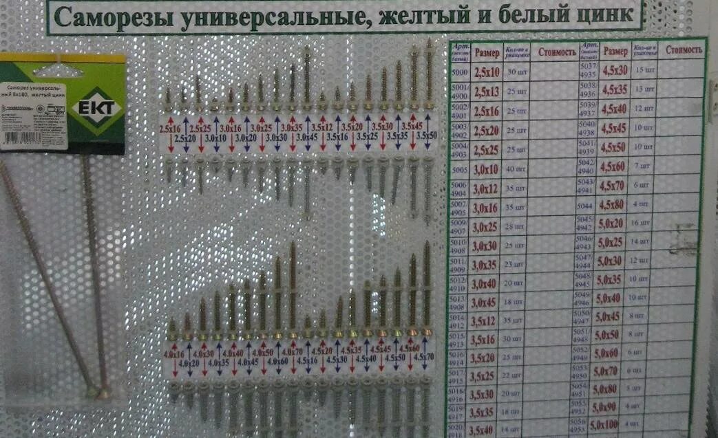 18 70 сколько 100. Саморезы 75 мм по дереву вес 1 шт. Саморез 6х160 таблица. Саморезы по дереву пш3. Саморез 5,0*60 вес.