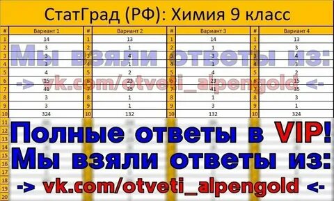Вариант статград по химии 2024