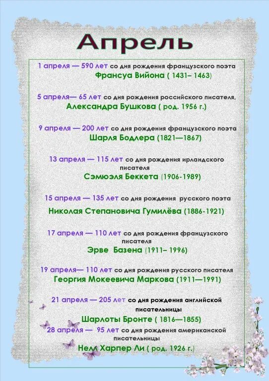 Литературный календарь апрель картинки. Литературный календарь на 2022 год для библиотекарей по месяцам.