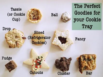 Your cookie