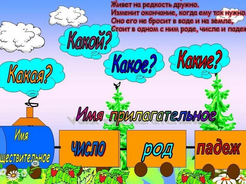 Пестрою имя прилагательное. Имя прилагательное. Тема имя прилагательное. Рисунок на тему прилагательное. Проект имя прилагательное.