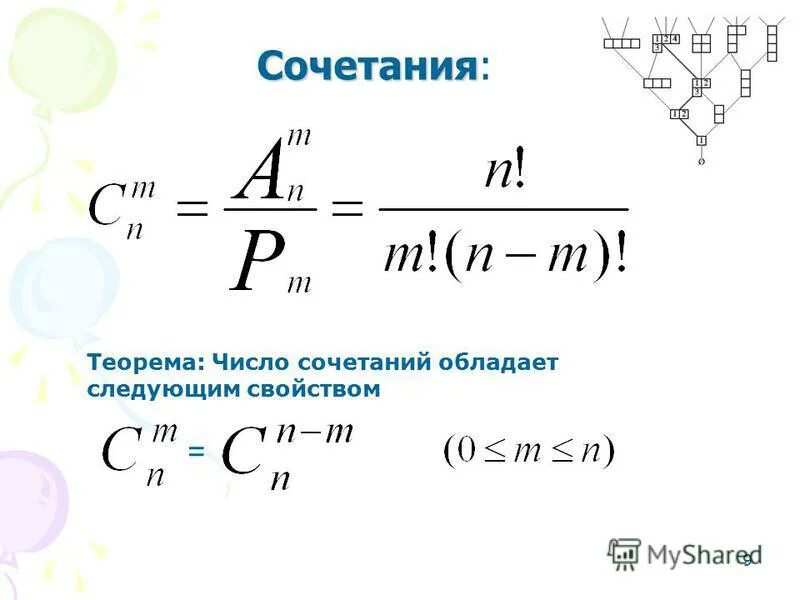 Число сочетаний презентация 9 класс. Число сочетаний презентация 9 класс