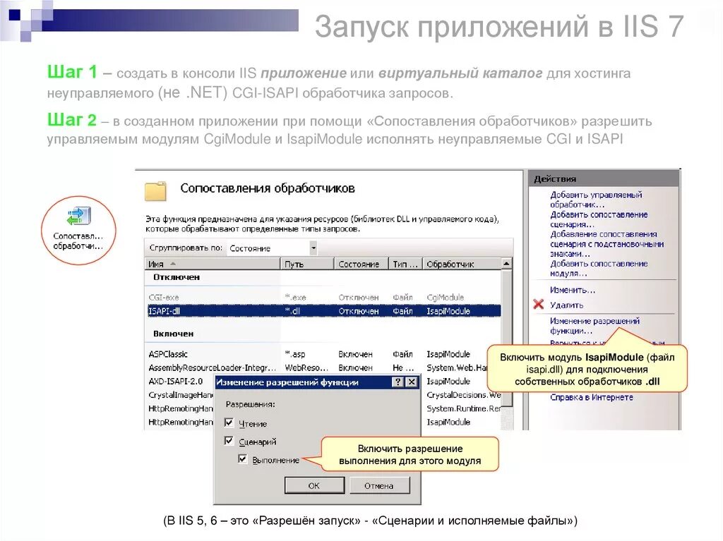 Программа инет. Виртуальный каталог. Сопоставления обработчиков IIS. Добавить сценарий.