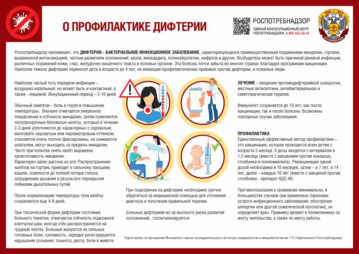 Прививка от дифтерии противопоказания. Методы профилактики дифтерии. Профилактика дифтерии памятка. Памятка по профилактике инфекционных заболеваний. Дифтерия профилактика заболевания.