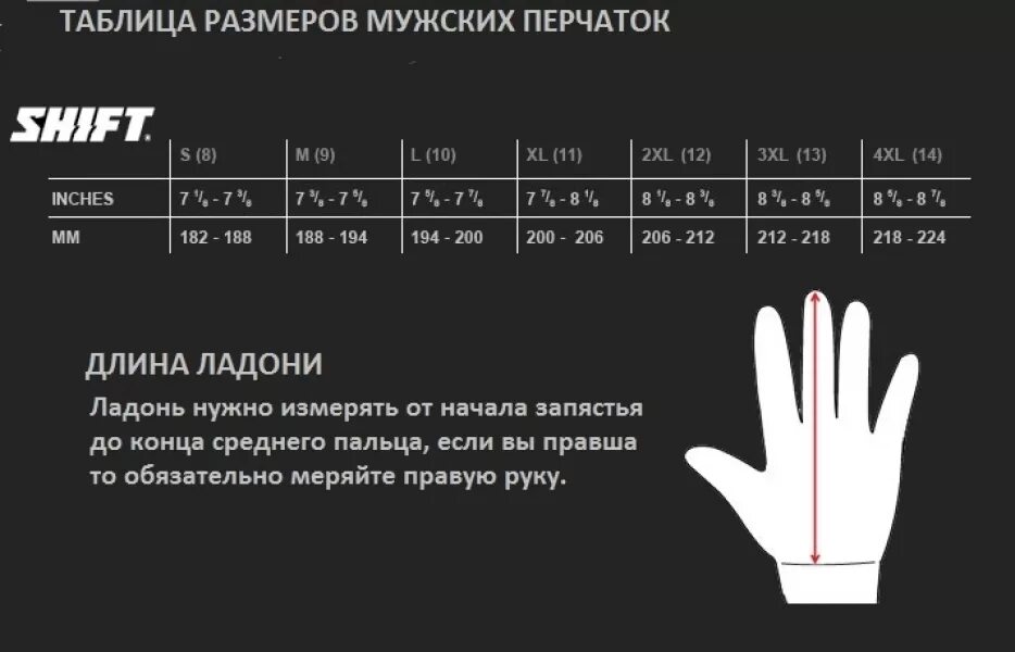 Размерная сетка мото перчаток Fox. Размерная сетка перчаток мужских таблица. Перчатки мужские кожаные Размерная сетка. 11 1/2 Размер перчаток мужских.