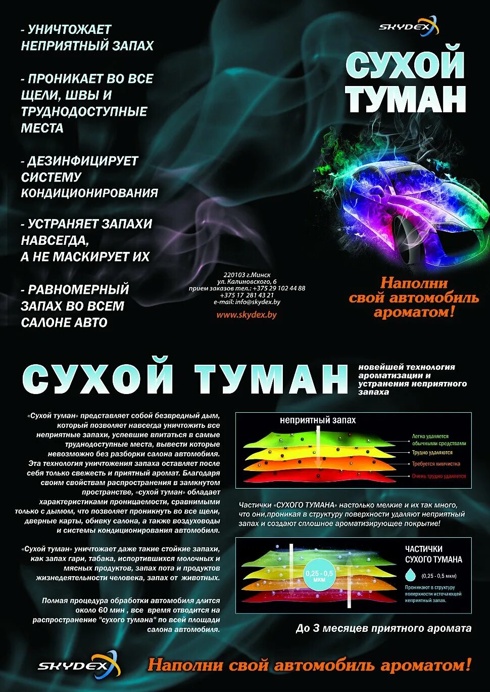 Сухой туман отзывы. Сухой туман. Сухой туман для автомобиля. Сухой туман ароматы. Сухой туман устранение запахов.