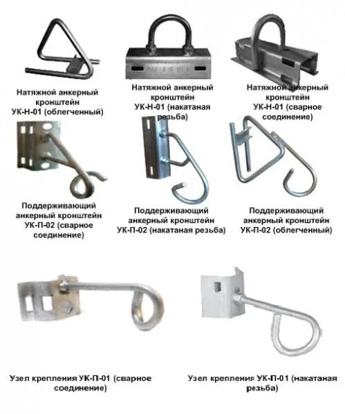Ук н б. Узел крепления натяжной УК-Н-01 сварной ссд. УК-Н-01бв (узел крепления натяжной), болт, уш.. УКН-01 узел крепления натяжной. Узел крепления натяжной УК-Н-01.
