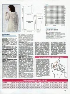 Вязаные вещи спицами схемы и описание