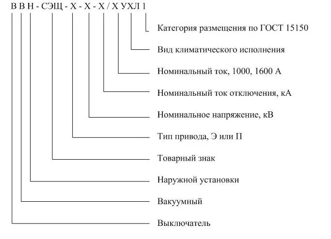 1 1000 расшифровка. ВВН-СЭЩ-П-35 расшифровка. ВВН-СЭЩ-35 расшифровка. Выключатель ВВУ-СЭЩ-35. ВВН-35 выключатель.