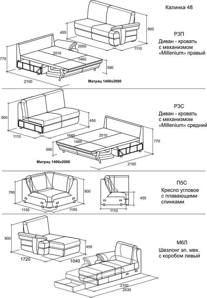 Сборка диванов мебели. Угловой диван Комо схема сборки. Схема сборки выкатного дивана Боярд. Механизм выкатного дивана схема сборки. Схема сборки дивана Дельфин выкатной.