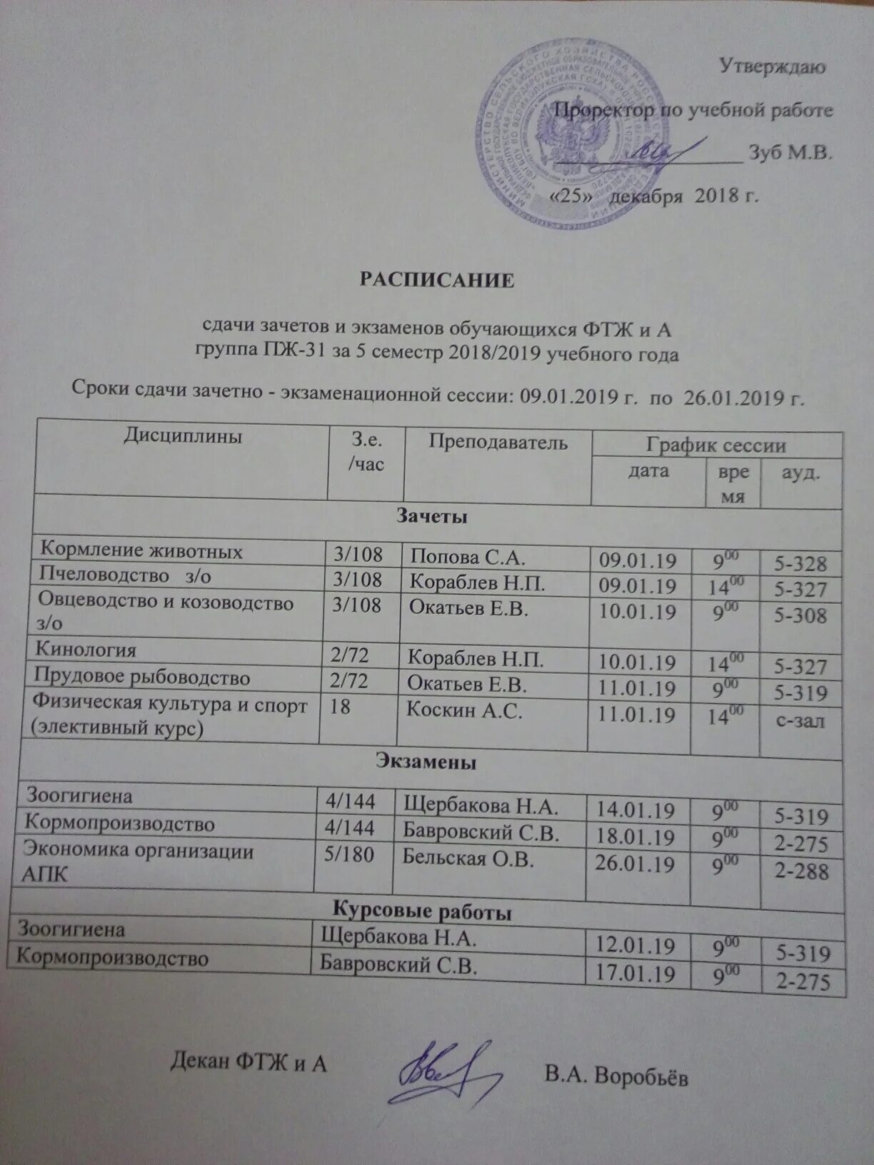Когда заканчивается семестр в колледже. Расписание зачетов. расписание зачетов колледж. расписание семестров в колледже. когда заканчивается 1 семестр.