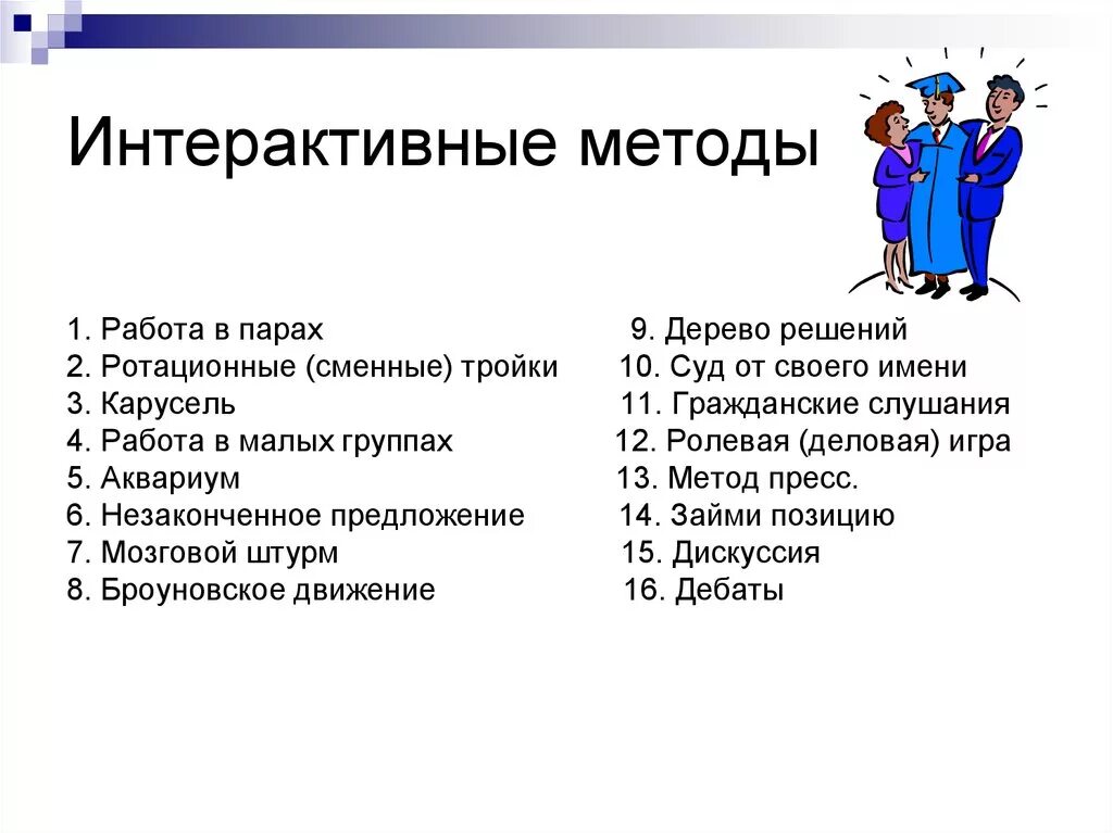 Интерактивные методы обучения предполагают. Интерактивные методы обучения. Интерактивные методы работы. Работа в парах интерактивный метод. Интерактивные методы на уроке.