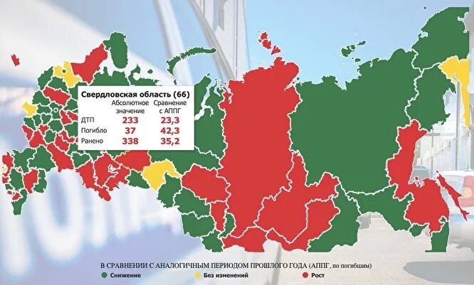 Статистика ДТП В Свердловской области 2019. Аварийность по регионам России. Статистические данные Свердловской области. Статистика ДТП за последние 5 лет в Свердловской обл. В 2017 году в свердловской области