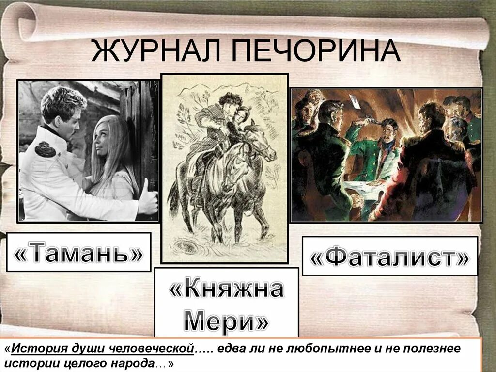 Положительные и отрицательные качества печорина в главе. Журнал Печорина. Герой нашего времени журнал Печорина. Предисловие к журналу Печорина. » «Журнал Печорина»: «Тамань», «Княжна мери».