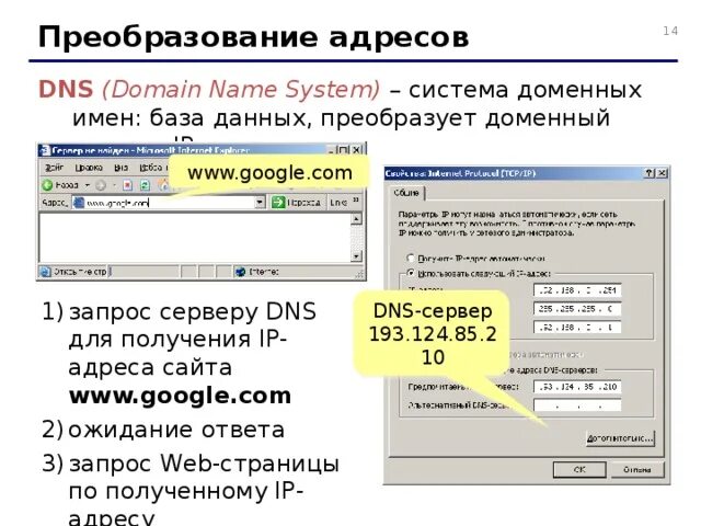 Dns сервер башинформсвязь. Алгоритм преобразования адресов. Преобразовать домен. Преобразует доменный адрес в ip адрес. Преобразование доменного адреса в ip адрес.