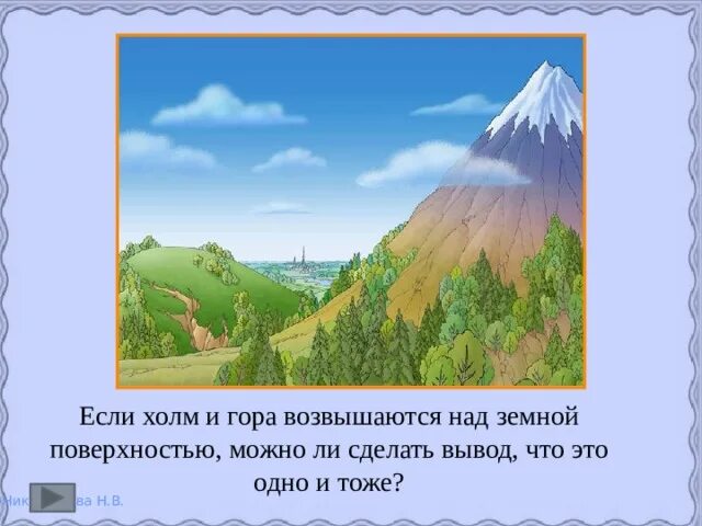 Проверочная работа формы земной поверхности и водоемы. Проверочная работа формы земной поверхности и водоемы