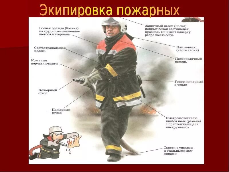 Какой предмет одежды не используют пожарные