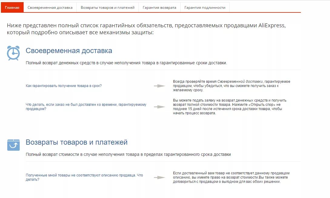 Срок возврата денег после возврата товара. Возврат для возврата полной стоимости. Возврат предоплаты за неполученный товар. Возврат денег за неполученный товар.