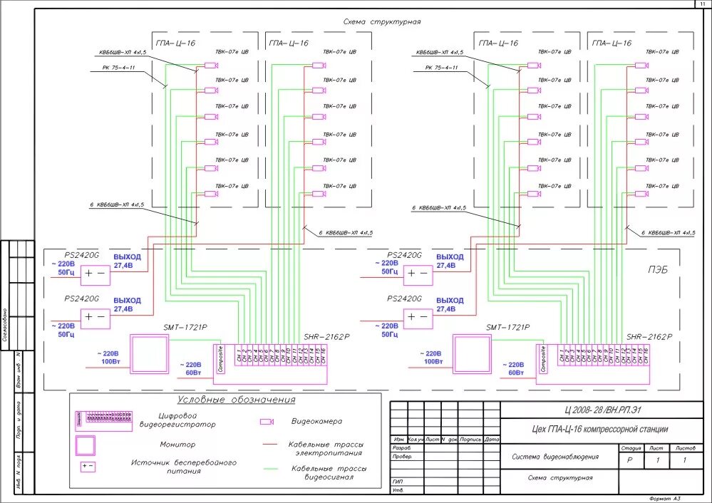 Рабочий проект сети. Монтажная электрическая схема слаботочных систем. Принципиальная электрическая схема камеры видеонаблюдения. Структурная схема системы охранного телевидения. Электрическая схема системы видеонаблюдения.