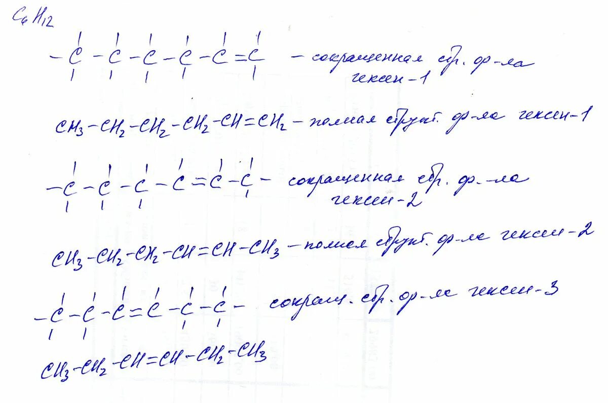 С6н12 алкен. Гексен формула изомеры. Структурная формула гексена с6н12. Гексен-1 структурная формула. C6h12 изомеры структурные формулы.