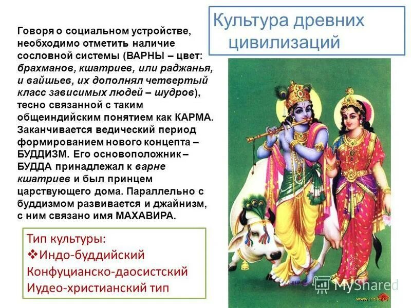 Где расположена страна варна кшатриев