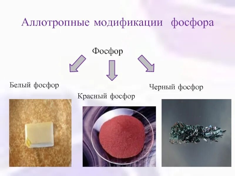 Тип красного фосфора. Тип красного фосфора