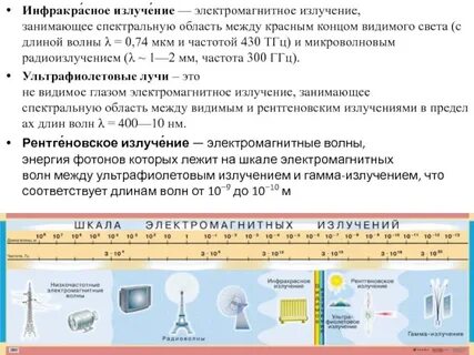 Видимое электромагнитное излучение