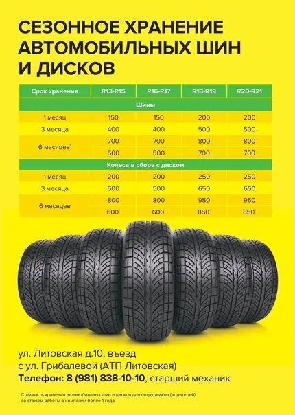 Резина сколько лет использовать