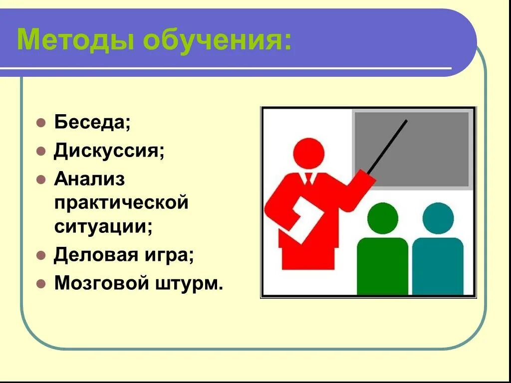 Диалог дискуссия. Диалог дискуссия дебаты мозговой штурм что еще. Оцени ситуацию практическая работа в картинках. Твоя безопасность на дороге беседа с использованием мозгового штурма. Презентация применение деления в практических ситуациях