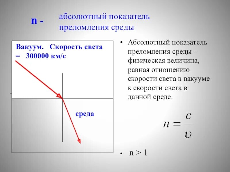 Как определяется показатель преломления через скорость света. Показатель преломления вещества формула. Формула показателя преломления света. Относительный показатель преломления воды. Абсолютный показатель преломления света кратко.