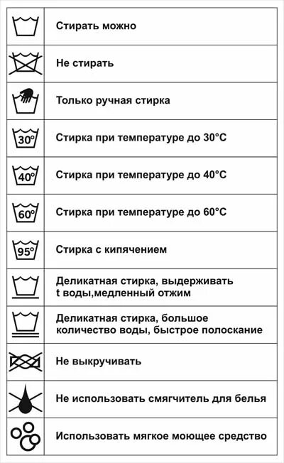 Сколько раз можно стирать в стиральной машине. Ручная стирка при 40 градусах. Ручная стирка значок. Иконка ручная и Машинная стирка. Значок стирки вручную.