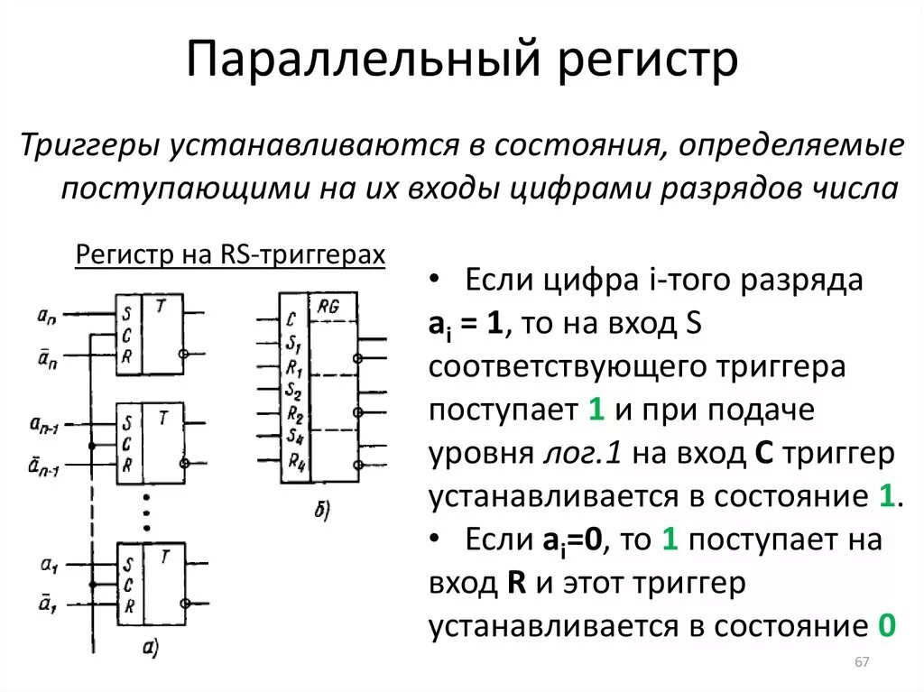 Переменный регистр. Принципиальная схема параллельного регистра. Последовательные и параллельные регистры. Назначение, схема.. Схема трехразрядного параллельного регистра на d-триггерах. Схема параллельных регистров.