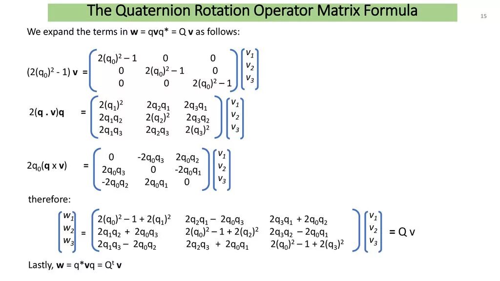 Quaternion rotation. Таблица кватернионов. quaternion matrix. обратный кватернион. q(i) тело кватернионов.