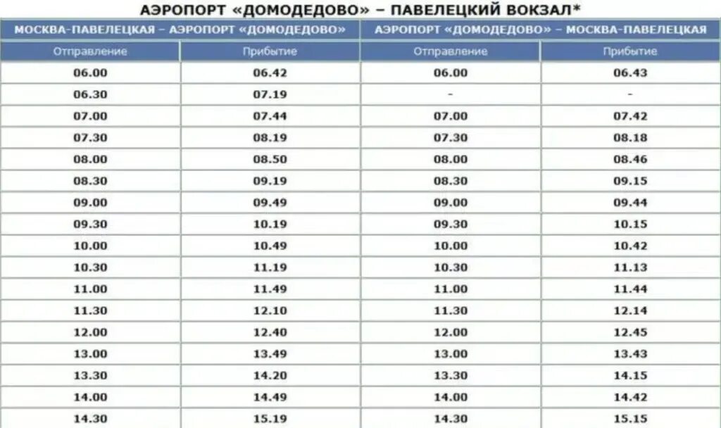 Аэроэкспресс домодедово павелецкий как добраться. Поезда павелецкий вокзал домодедово расписание экспрессами. экспресс аэропорт домодедово павелецкий вокзал. расписание экспресса в домодедово с павелецкого. расписание экспресса в домодедово с павелецкого вокзала.